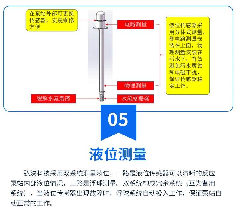 生活用水提升排放泵站